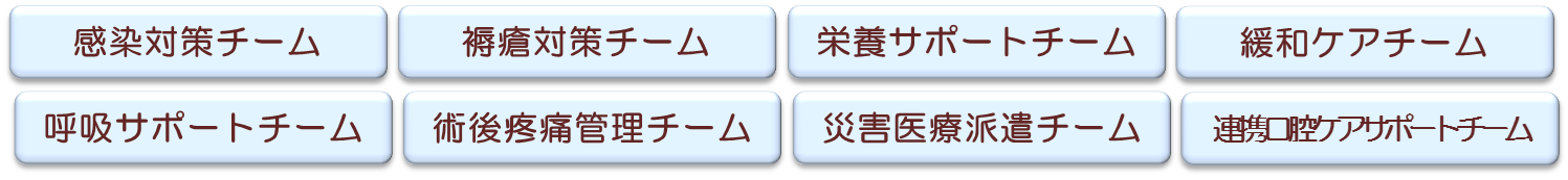 目標イメージ